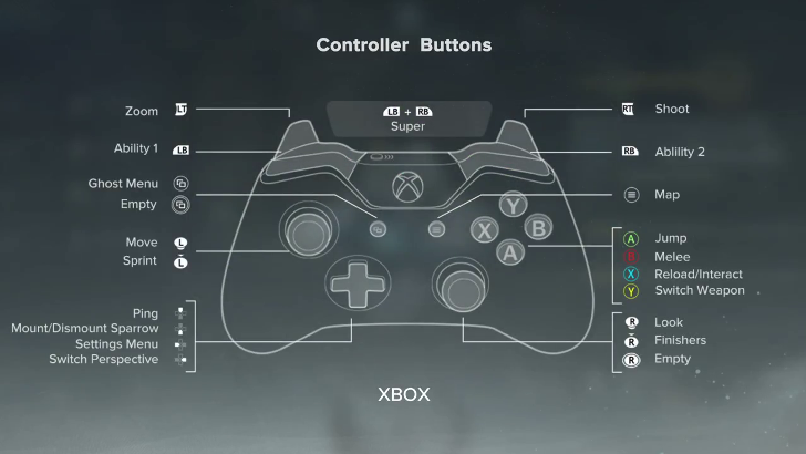 Controls (Xbox Controller)