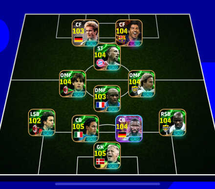 eFootball  - 4-3-3 (2 CF + 1 SS) Formation