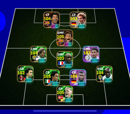 eFootball  - 4-3-1-2 Formation
