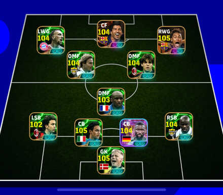 eFootball  - 4-1-2-3 Formation