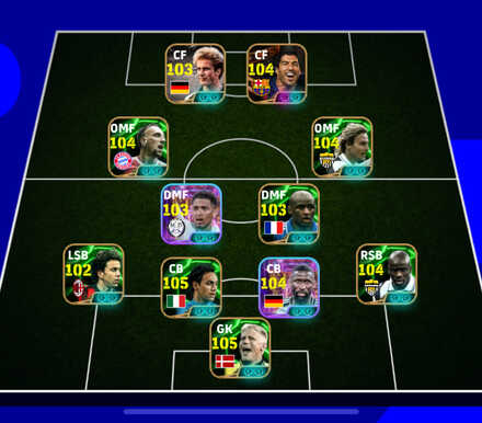 eFootball  - 4-2-2-2 (2 AMF) Formation