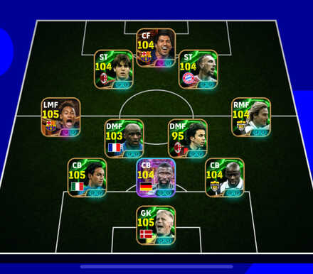 eFootball  - 3-4-3 (3 CF) Formation