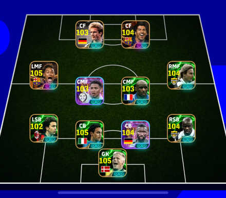 eFootball  - 4-4-2 Formation