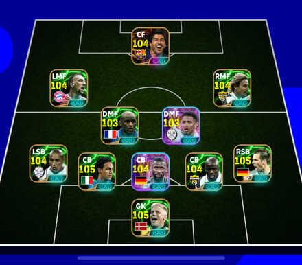 eFootball  - 5-2-2-1 Formation