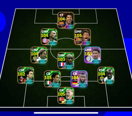 eFootball  - 4-3-2-1 Formation