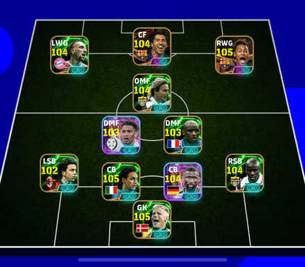 eFootball  - 4-2-1-3 Formation