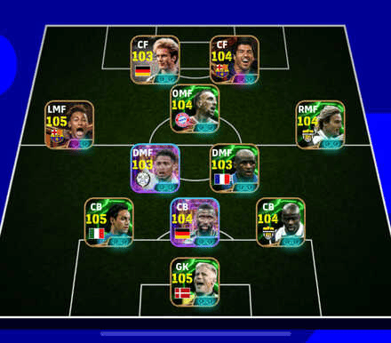 eFootball  - 3-2-3-2 Formation