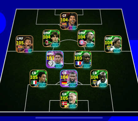 eFootball  - 3-2-4-1 Formation