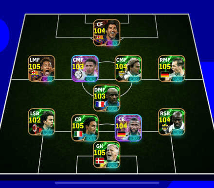 eFootball  - 4-1-4-1 Formation