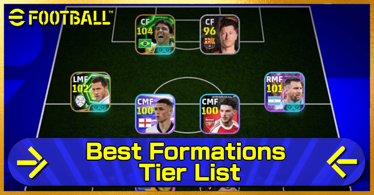 eFootball - Best Formations Tier List