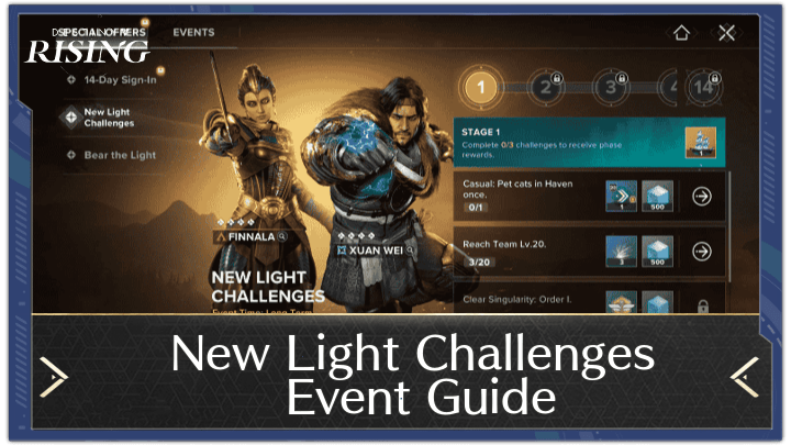 Destiny: Rising - New Light Challenges