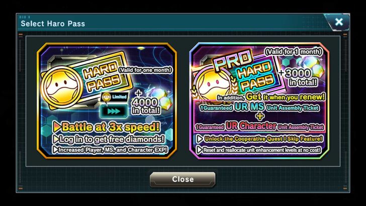 Haro Pass and Haro Pass PRO