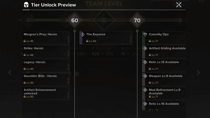 Team Level Unlockables