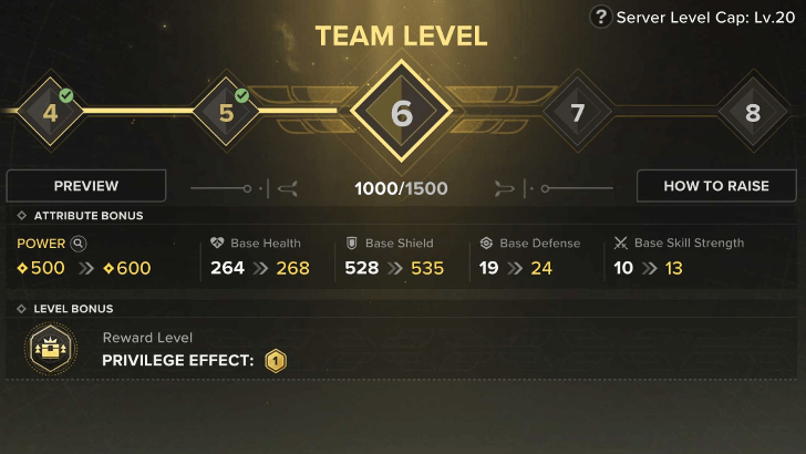 Team Level Attribute Bonuses