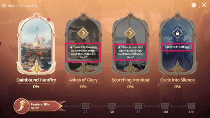 Unlock Tasks Through Main Story Progression