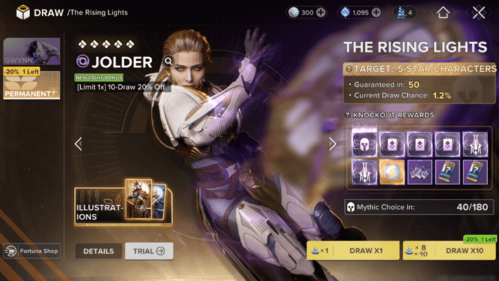 Permanent Gacha Banner