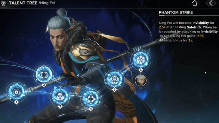 Talent Tree Upgrades