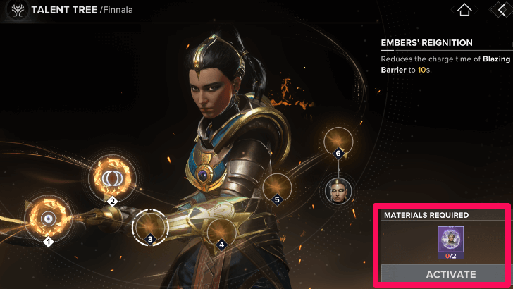 Unlocking Talents with Duplicates