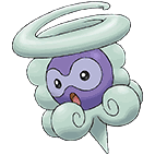 Snowy Castform