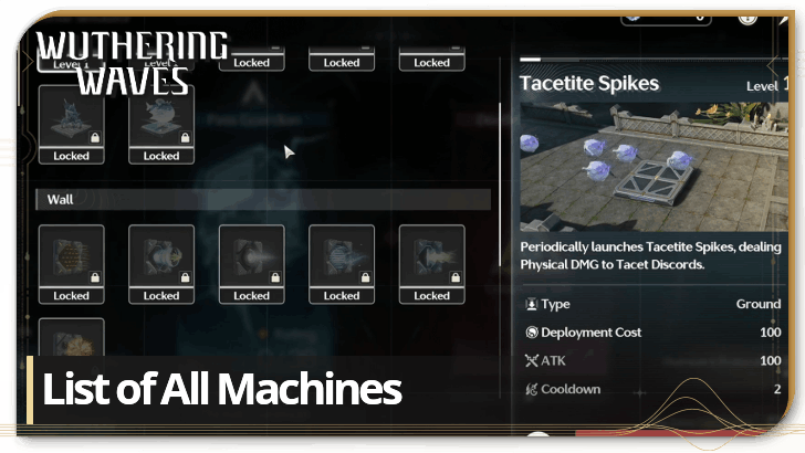 Wuthering Waves List of All Machines