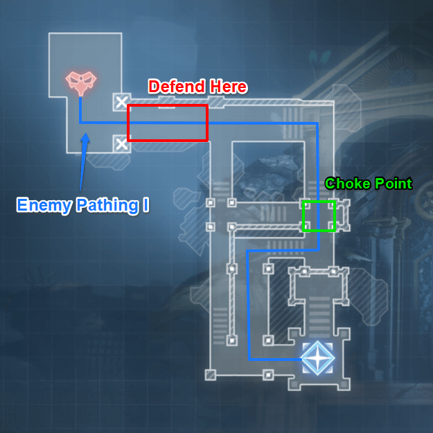 Abyssal Map - Wave 2 Defense Area