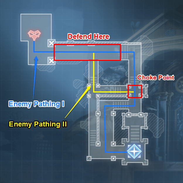 Abyssal Map - Wave 4 Defense Area
