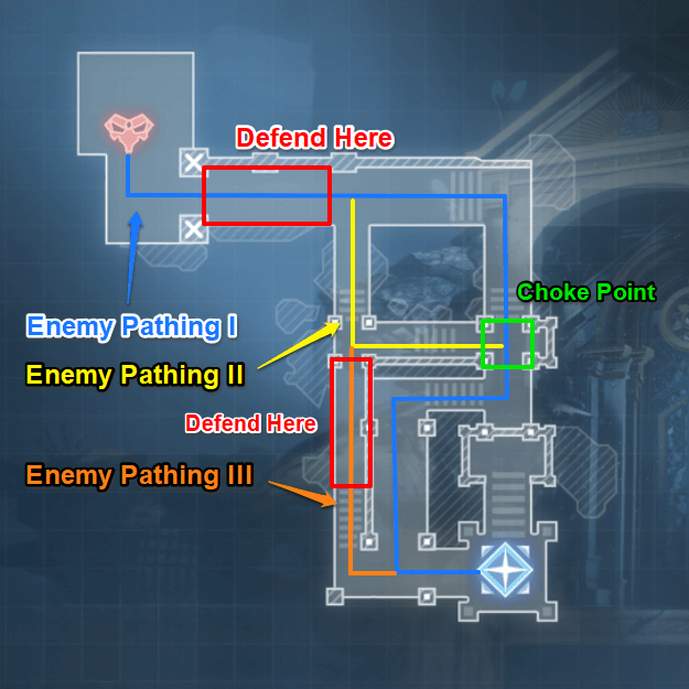 Abyssal Map - Wave 5 Defense Area