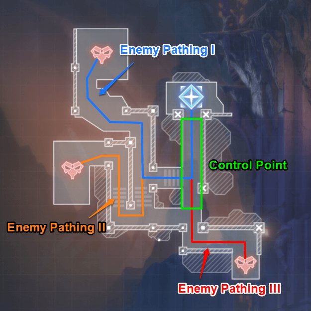 Sunken Ruins - Wave 5 Defense Area