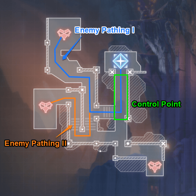 Sunken Ruins - Wave 3 Defense Area