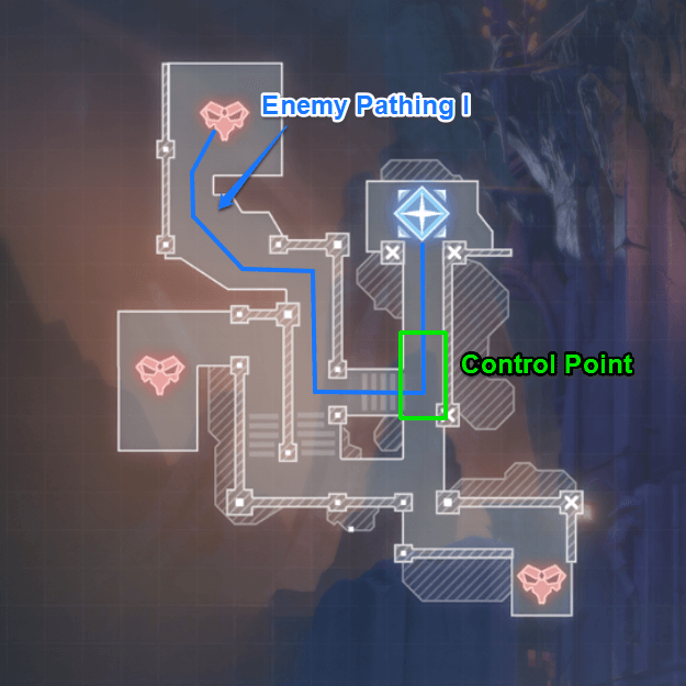 Sunken Ruins - Wave 1 Defense Area