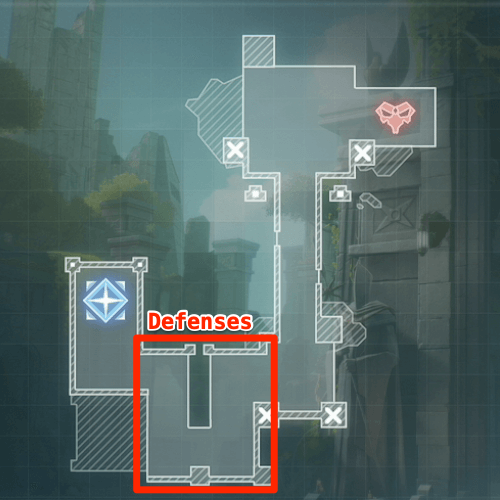 Lone Bridge Defenses Setup