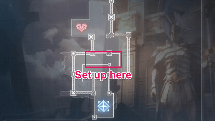 Defense Location in Crumbling Pass