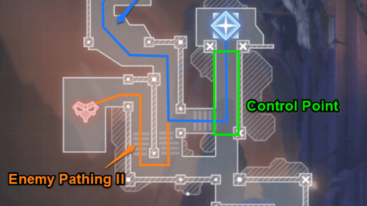 Wave 3 - Second Spawn Point