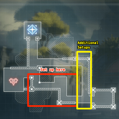 Forsaken Court Map Layout Additional