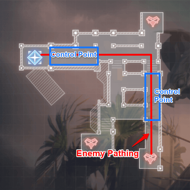 Tidal Defense Test - Wave 1 to 6