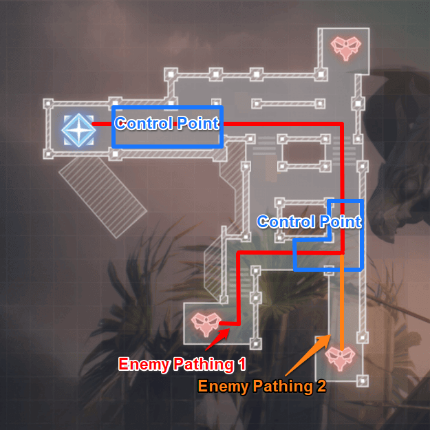 Tidal Defense Test - Wave 8-10