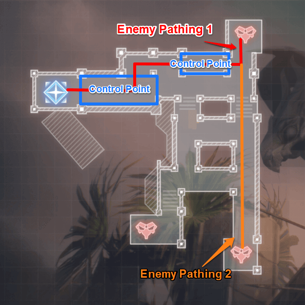 Tidal Defense Test - Wave 16