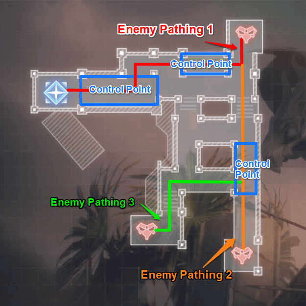 Tidal Defense Test - Wave 17-20