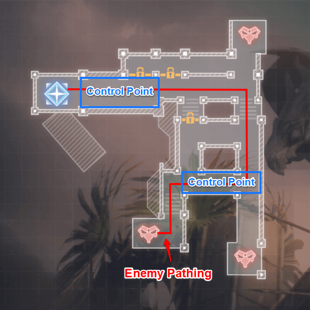 Tidal Defense Test - Wave 7