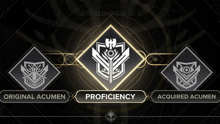 Proficiency Overview