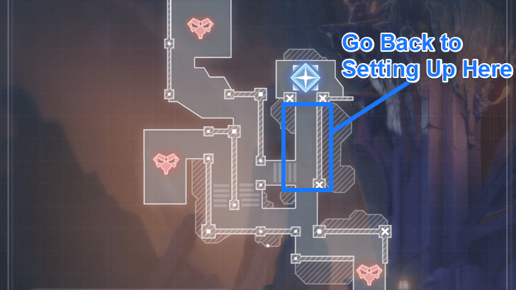 Sunken Ruins Elite Wave 4 Set Up Guide