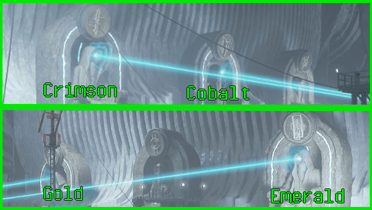 Lake Cynon Golden Eye Orbs Puzzle Solution