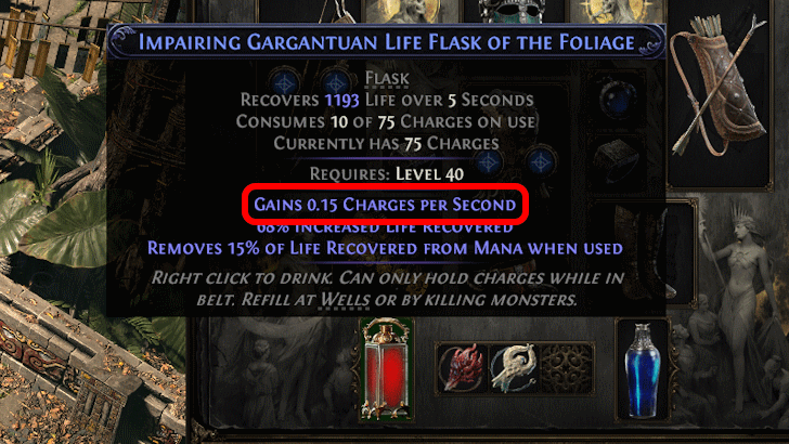 Flask With Charge Generation