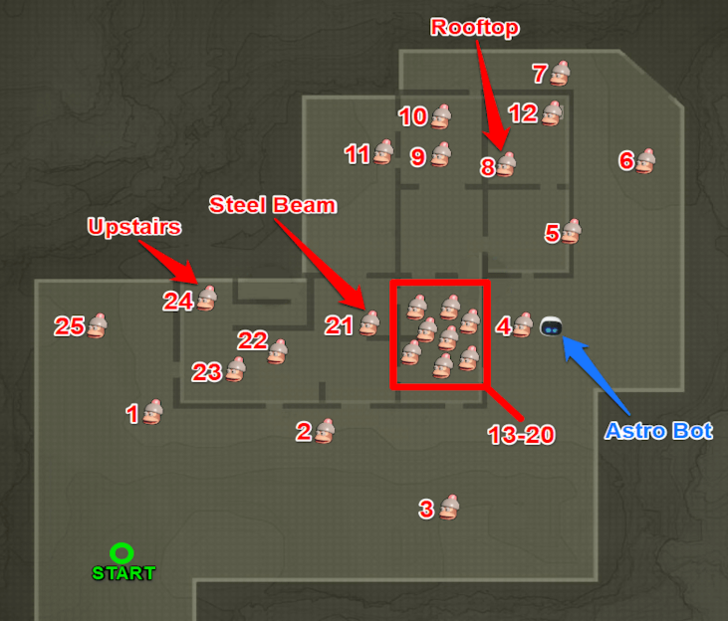 Dawn of the Apes Map