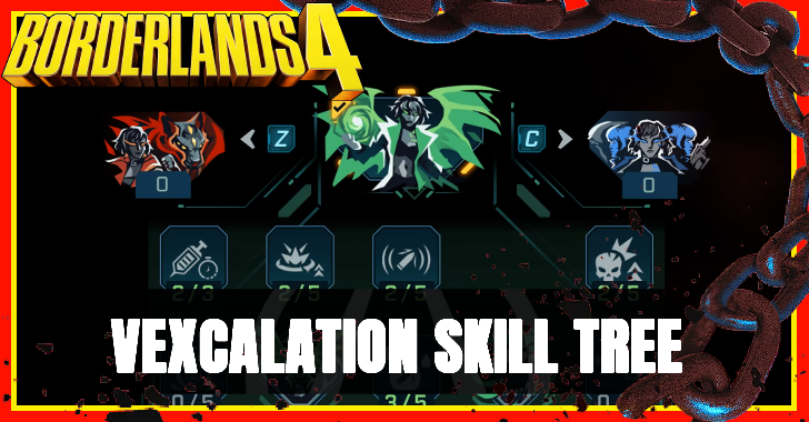 Borderlands 4 - Vexcalation Skill Tree Guide