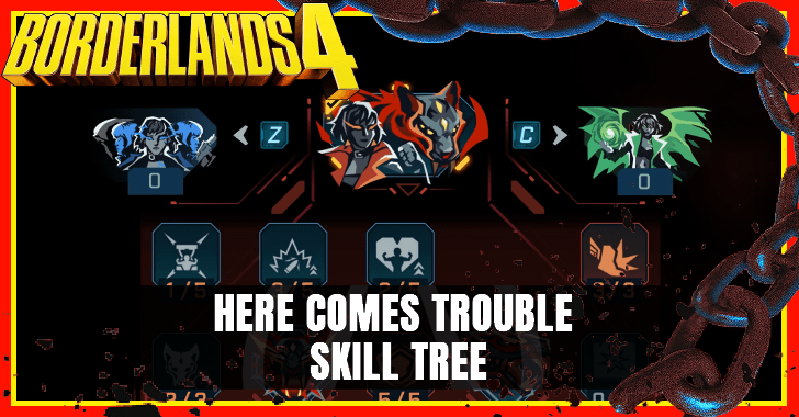 Borderlands 4 - Here Comes Trouble Skill Tree Guide