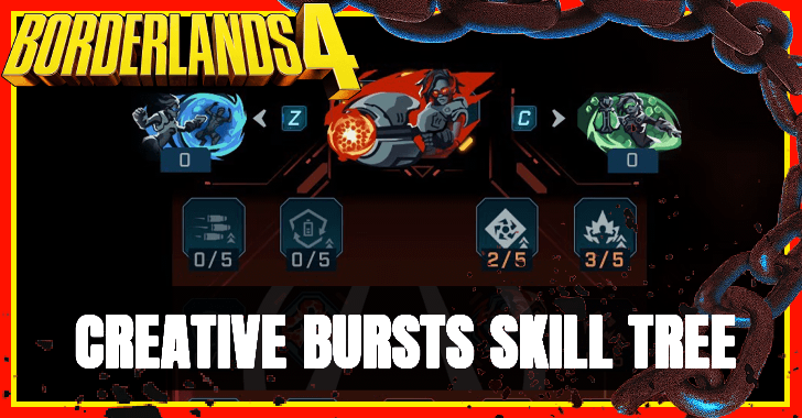 Borderlands 4 - Creative Bursts Skill Tree Guide