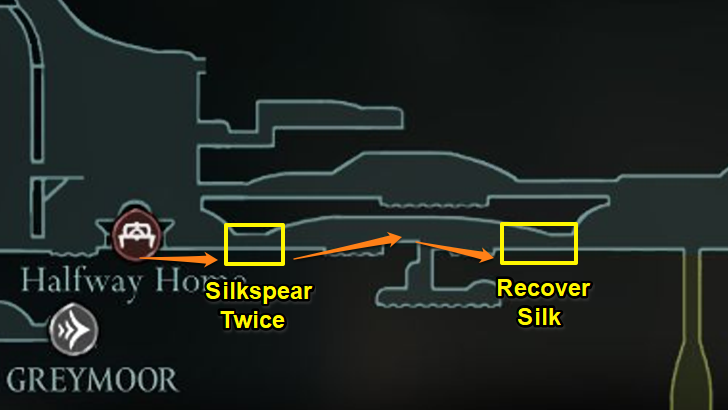 Midgame Rosary Farm Route