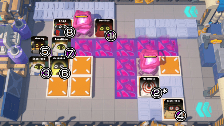 Band of Brave Bangboo Day 3 Stage 2