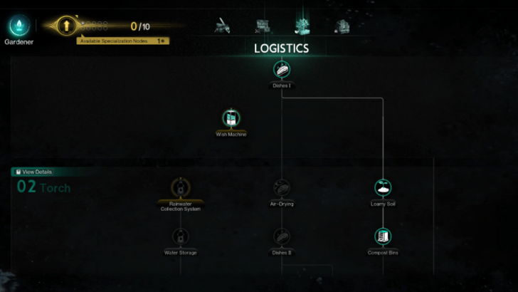 Memetics for Gardener